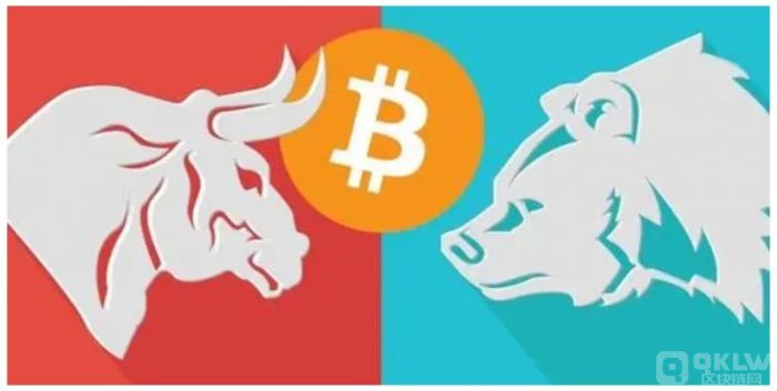 什么是囤币宝？屯币宝的调仓原理解析-第2张图片-交易所